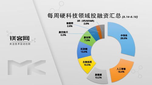 openai首次涉足公共收購(gòu),并購(gòu)數(shù)字產(chǎn)品公司global illumination丨鎂客每周硬科技